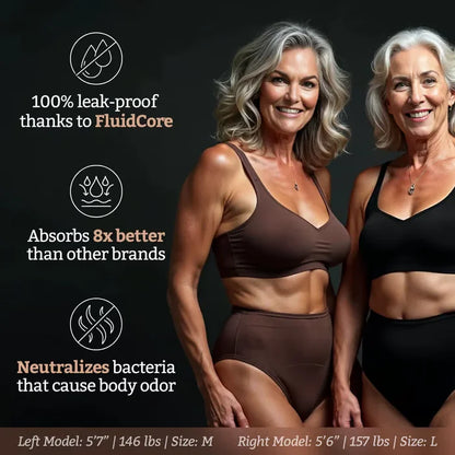 Luméa® ComfortShield™ – Premium Period Underwear
